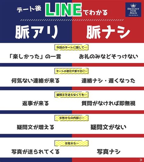 line 脈 あり 女|女性が脈ありサインを送ってるLINEの特徴を段階別に徹底解説.